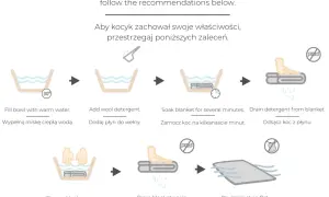 W czym prać wełnę merino, aby nie uszkodzić delikatnych włókien?