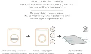 Instrukcja jak prać wełnę merino: prać ręcznie lub w pralce na programie wełna. Suszyć na płasko.